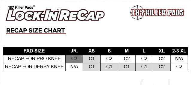 187 ReCap C3 (For Jnr Pro Knee)